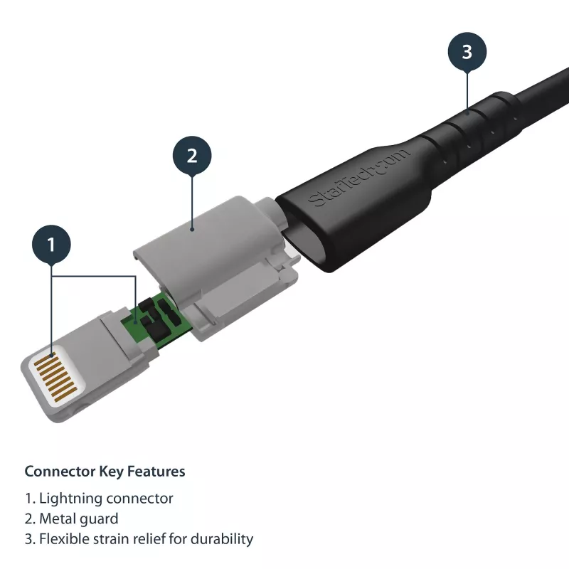 StarTech.com 0,91 m (3 Pés) Cabo USB-A para Lightning Preto Robusto – Cabo de Carregamento/Sincronização USB Type-A para Lightning Robusto de Fibra Aramid – Certificado Apple MFi para iPad/iPhone 12