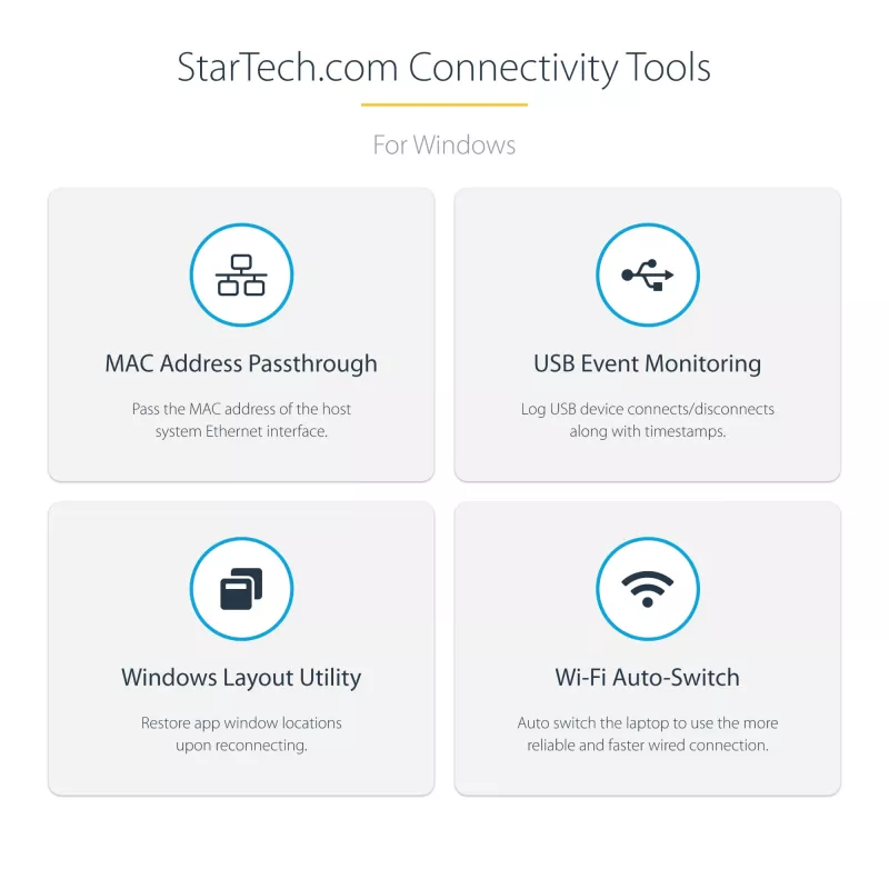 StarTech.com Dock USB C para Macbook Pro/Air-M1/M2/M3/M4, Compatível com Thunderbolt, HDMI/DisplayPort, Dois Monitores 4K 60Hz/Um Monitor 8K, Dock para Portátil USB Type-C, Power Delivery 96W, USB 10Gbps