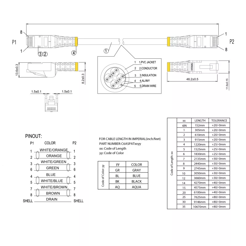 StarTech.com Cabo Ethernet CAT6a de 7,5m – Cabo patch RJ45 100W PoE blindado de 10 Gigabit sem patilha – Cabo de rede 10GbE STP com alívio de tensão – Cinzento testado individualmente/cablagem certificada UL/TIA