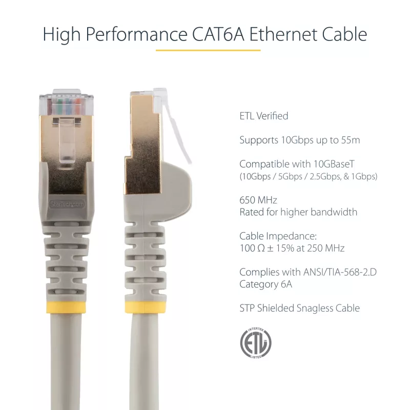 Cabo Ethernet CAT6a StarTech.com de 1,5 m – 10 Gigabit blindado sem encaixe RJ45 100W PoE cabo patch – cabo de rede 10GbE STP com alívio de tensão – Cinzento, testado individualmente/cablagem certificada UL/TIA