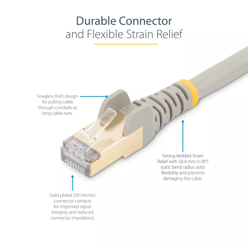 Cabo Ethernet CAT6a StarTech.com de 1,5 m – 10 Gigabit blindado sem encaixe RJ45 100W PoE cabo patch – cabo de rede 10GbE STP com alívio de tensão – Cinzento, testado individualmente/cablagem certificada UL/TIA