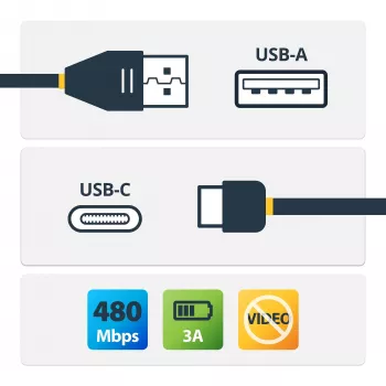 StarTech.com Cabo USB para USB-C de 2 m (6,6 ft.) – pack de 10, 2 m, USB A, USB C, USB 2.0, 0,48 Gbit/s, Preto