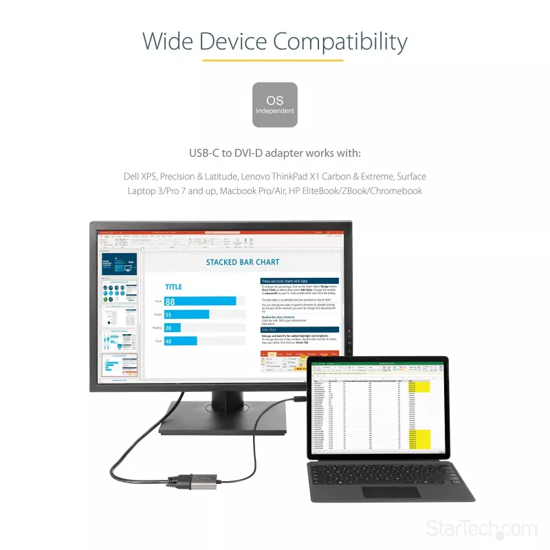 StarTech.com Adaptador USB-C para DVI – Dongle adaptador USB-C para DVI-D 1920x1200p – USB Type-C para monitor/ecrã DVI – Conversor de vídeo – Compatível com Thunderbolt 3 – Cabo fixo de 12 polegadas – Versão atualizada do CDP2DVI