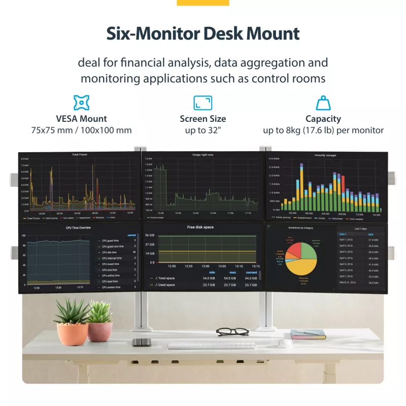 StarTech.com Suporte de secretária para seis monitores com barra transversal, para ecrãs de computador até 32 polegadas, máx. 8 kg por monitor, coluna dupla, fixação em C/passagem pela secretária, ajustável em altura