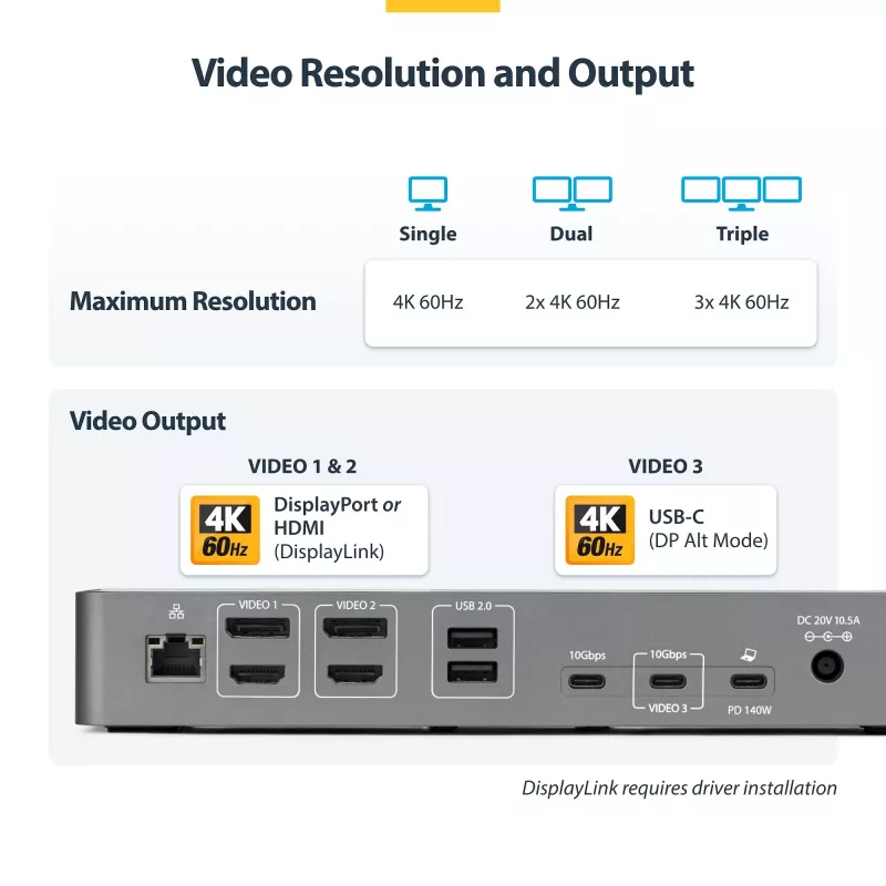 StarTech.com Docking station USB-C para três monitores, estação de carregamento de portátil 140W para MacBook Pro e Windows, 4K 60Hz HDMI ou DisplayPort, TAA