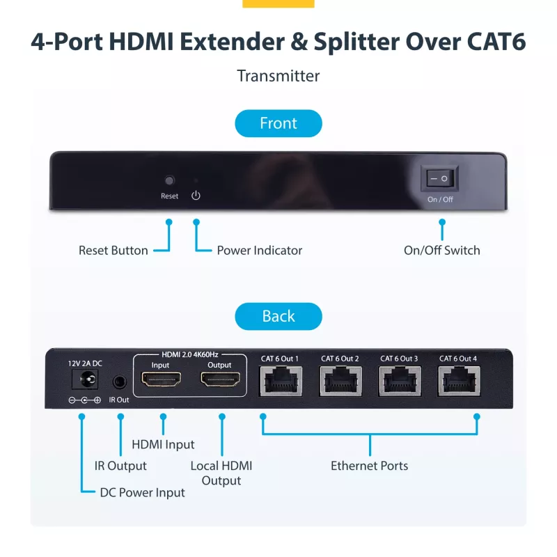 StarTech.com Extensor e splitter HDMI de 4 portas sobre CAT6, 4K 60Hz, até 70 m (230 ft), kit de distribuição 1x4 HDMI over Ethernet com IR e Power over Cable