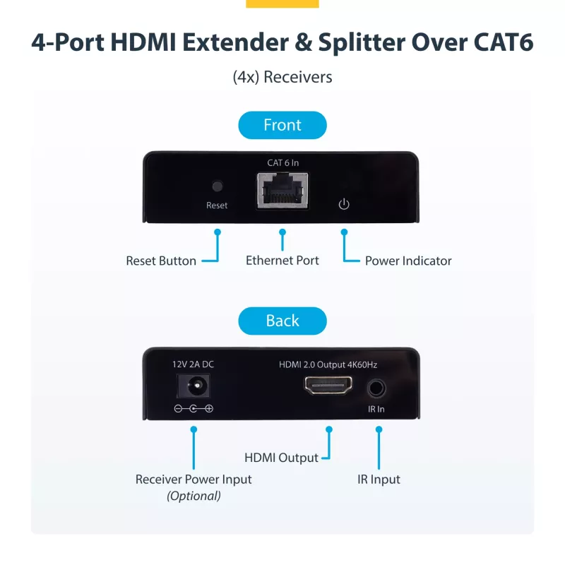 StarTech.com Extensor e splitter HDMI de 4 portas sobre CAT6, 4K 60Hz, até 70 m (230 ft), kit de distribuição 1x4 HDMI over Ethernet com IR e Power over Cable