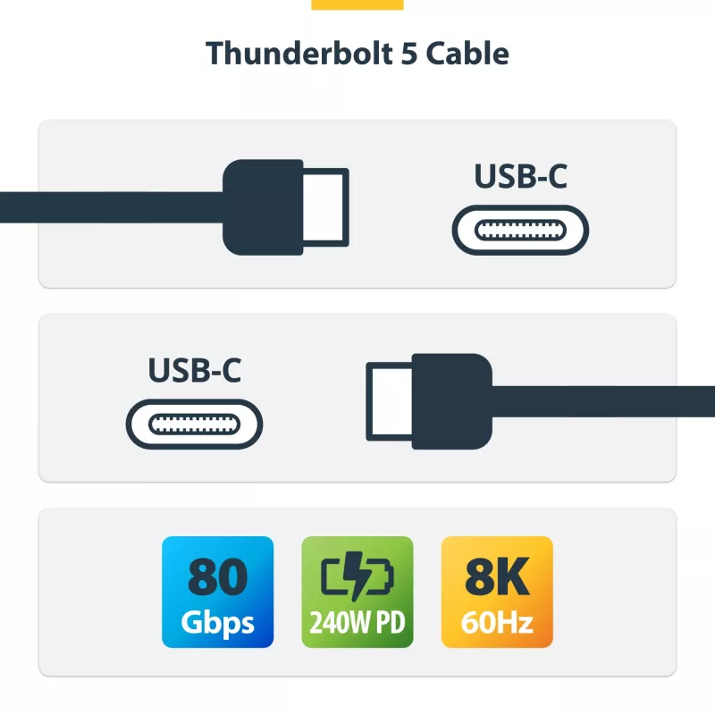 StarTech.com Cabo Thunderbolt 5 de 3ft (1m), 80 Gbit/s/até 120 Gbit/s, 240 W PD, 8K 60 Hz, cabo Thunderbolt certificado, compatível com Thunderbolt 4/USB4/USB-C – branco