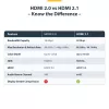Cabo HDMI StarTech.com HDMI21-CBL-8K60-4M HDMI Type-A (Standard) preto