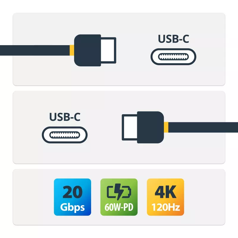 Cabo USB4 StarTech.com de 3 m (10 ft), 20 Gbit/s, cabo USB-C certificado USB-IF, 60W PD, 4K 120Hz DP 2.1, revestimento TPE, cabo USB-C preto