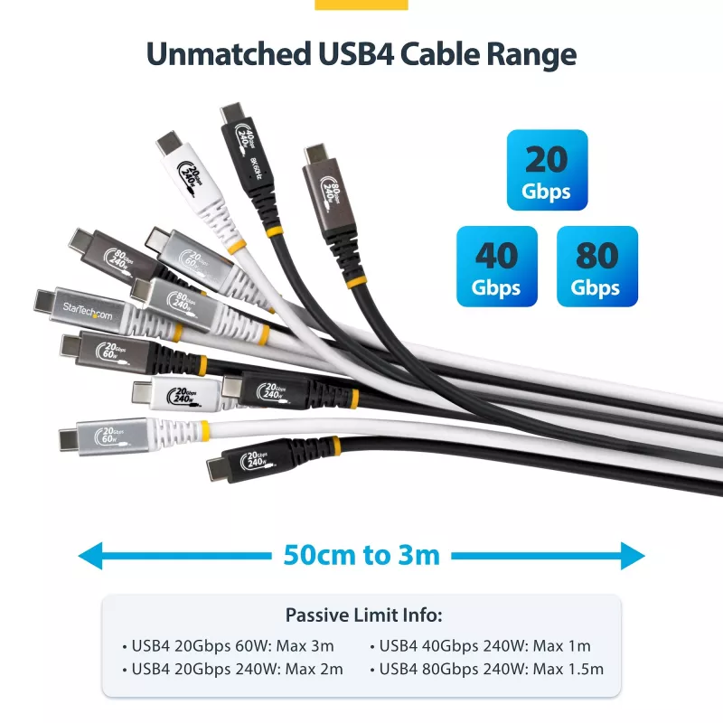 Cabo USB4 StarTech.com de 3 m (10 ft), 20 Gbit/s, cabo USB-C certificado USB-IF, 60W PD, 4K 120Hz DP 2.1, revestimento TPE, cabo USB-C preto