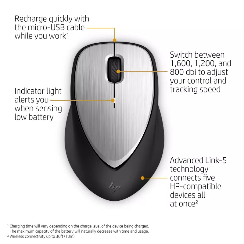 Rato HP ENVY Rechargeable 500, ambidestro, laser, RF sem fios, 1600 DPI, preto, cinzento