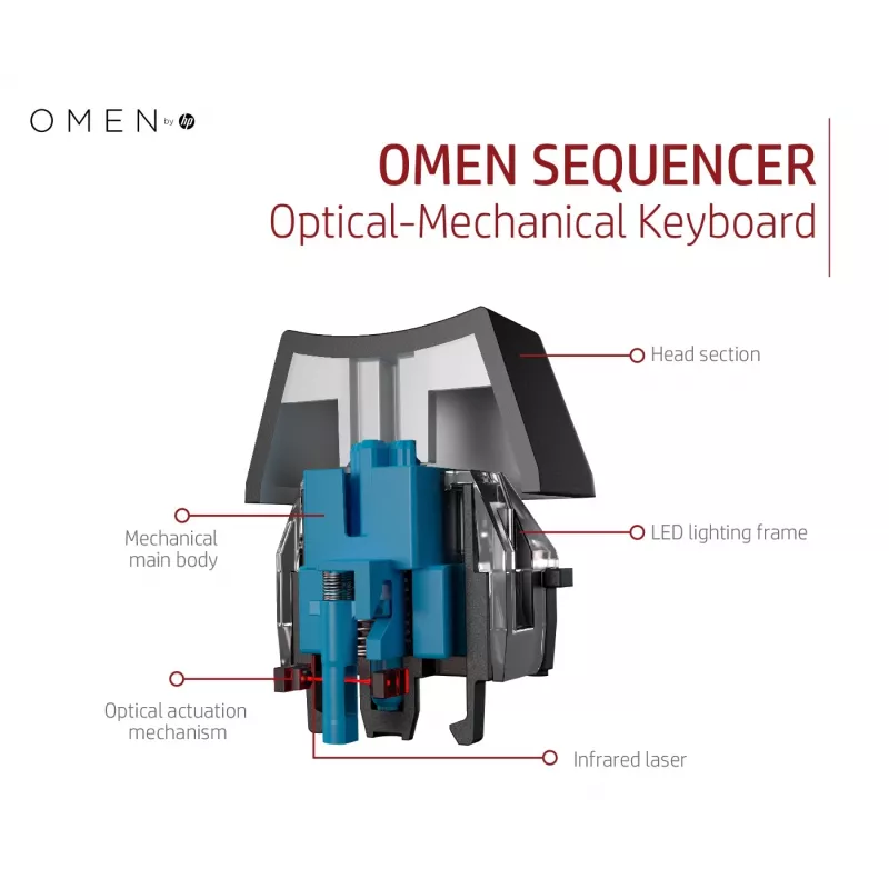 Teclado HP OMEN by Sequencer