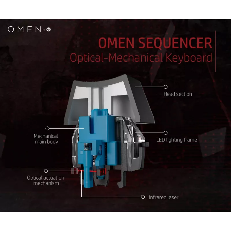 Teclado HP OMEN by Sequencer