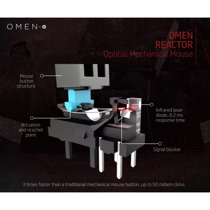 Rato HP OMEN by Reactor, destro, ótico, USB Type-A, 16000 DPI, 0,2 ms, preto