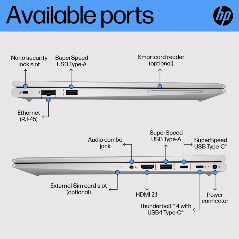 Portátil HP EliteBook 650 G10 Intel® Core™ i5 i5-1335U 39,6 cm (15,6 polegadas) Full HD 16 GB DDR4-SDRAM 512 GB SSD Wi-Fi 6E (802.11ax) Windows 11 Pro prateado