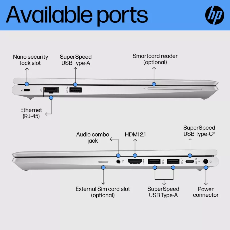 Portátil HP EliteBook 645 G10 AMD Ryzen™ 5 7530U 35,6 cm (14 polegadas) Full HD 8 GB DDR4-SDRAM 256 GB SSD Wi-Fi 6E (802.11ax) Windows 11 Pro prateado
