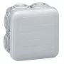 Legrand 092005 tampa de proteção para tomada cinzento
