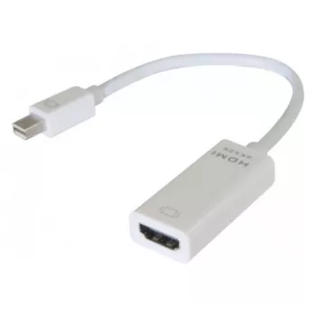 Hypertec 127379-HY Adaptador de cabo de vídeo 0,13 m Mini DisplayPort HDMI branco