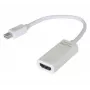Hypertec 127379-HY Adaptador de cabo de vídeo 0,13 m Mini DisplayPort HDMI branco
