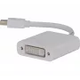 Hypertec 127429-HY Adaptador de cabo de vídeo 0,09 m Mini DisplayPort DVI-D branco