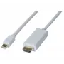 Adaptador de cabo de vídeo Hypertec 128418-HY 2 m Mini DisplayPort HDMI branco