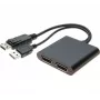 Splitter de vídeo Hypertec 250201-HY 2x DisplayPort 4K Ultra HD