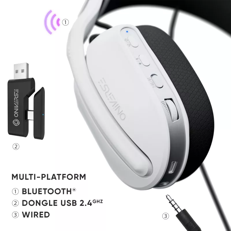 Oniverse Wireless Gaming Headset Polaris - Celestial White (Multiplataforma)