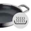 Frigideira de servir WMF Ultimate Profi Resist, 24 cm (17.5934.6411)