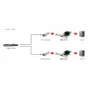 LevelOne placa de rede Gigabit Fiber PCIe, 1 x SFP, interna, com fios, PCI Express, fibra ótica, 1000 Mbit/s, alumínio