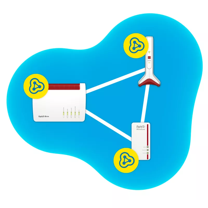 Extensor de alcance Wi-Fi AVM FRITZ!Repeater 6000 Edition International — Tri-Band 6000 Mbit/s, 2x LAN, branco