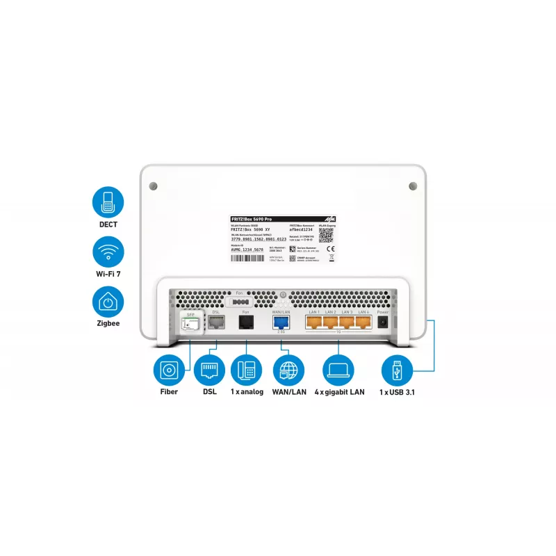 Box FRITZ! 5690 Pro International Router Wi-Fi 2,5 Gigabit Ethernet Tri-Band (2,4 GHz / 5 GHz / 6 GHz) branco