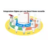 Box FRITZ! 5690 Pro International Router Wi-Fi 2,5 Gigabit Ethernet Tri-Band (2,4 GHz / 5 GHz / 6 GHz) branco