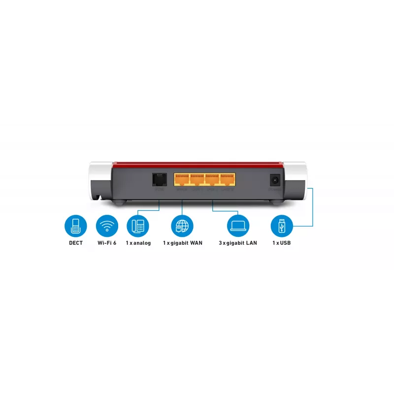 Box 4050 International Router Wi-Fi Dualband (2,4 GHz / 5 GHz)