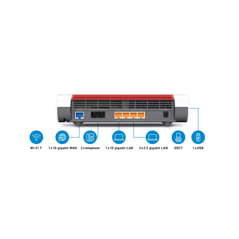 Router Wi-Fi FRITZ Box 4690 Edition International – FRITZ 4690 (modelo 20003098)