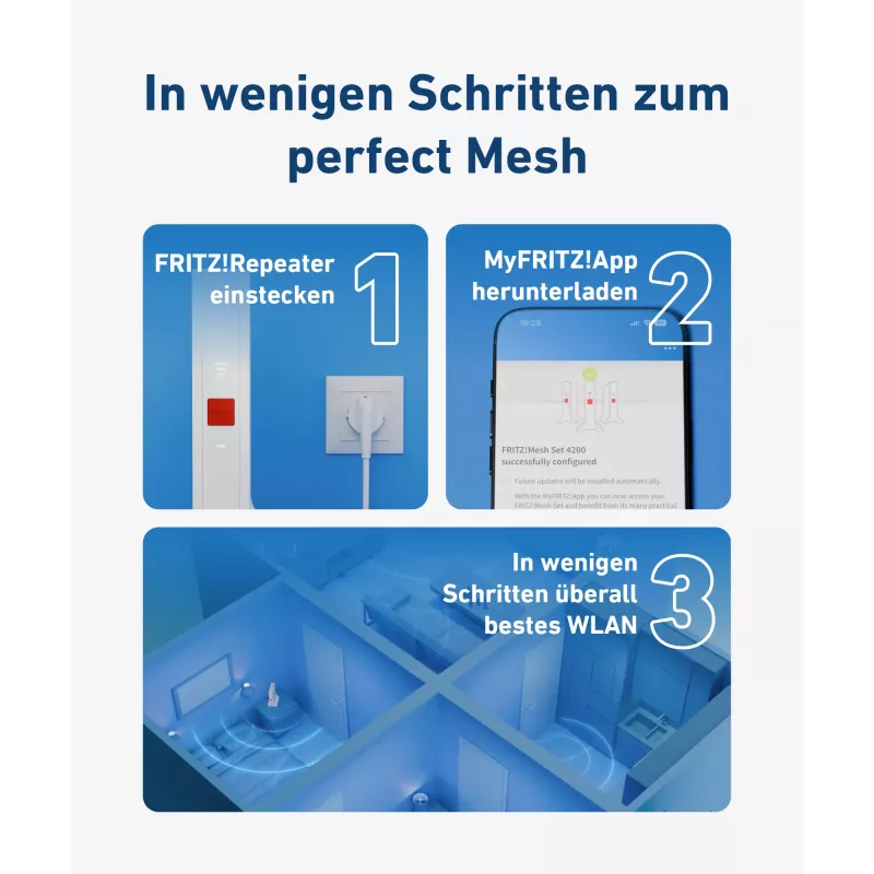 Conjunto Mesh sem fios FRITZ mesh set 1700 2-Pack da FRITZ, nó mesh Wi-Fi dualband