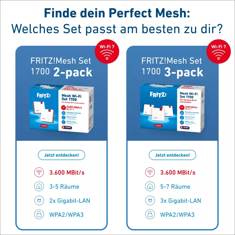 Conjunto Mesh sem fios FRITZ 1700 3-Pack, branco, antenas internas