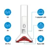 FRITZ!Box 6825 4G International Router Wi-Fi Gigabit Ethernet Single-Band (2,4 GHz) branco