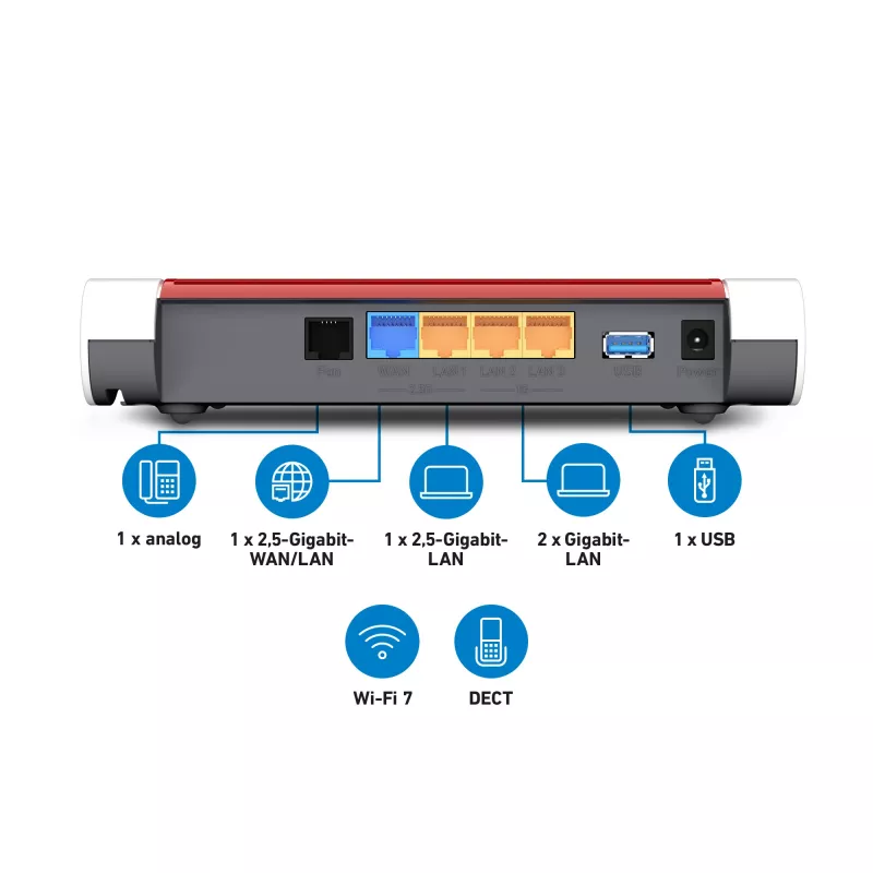 Box FRITZ 4630 International router sem fios 2.5 Gigabit Ethernet Dual-band (2.4 GHz / 5 GHz) branco