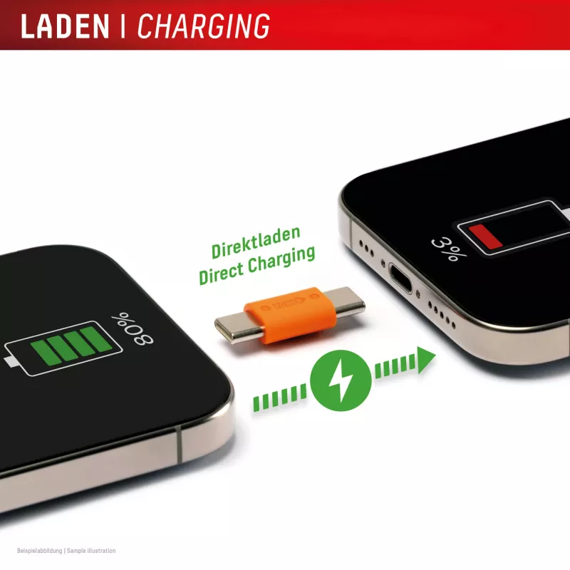 Displex carregador de emergência Phone-to-Phone, USB-C para USB-C, ficha mini + cabo flexível, conjunto compacto de 2