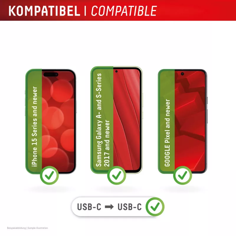 Displex carregador de emergência Phone-to-Phone, USB-C para USB-C, ficha mini + cabo flexível, conjunto compacto de 2