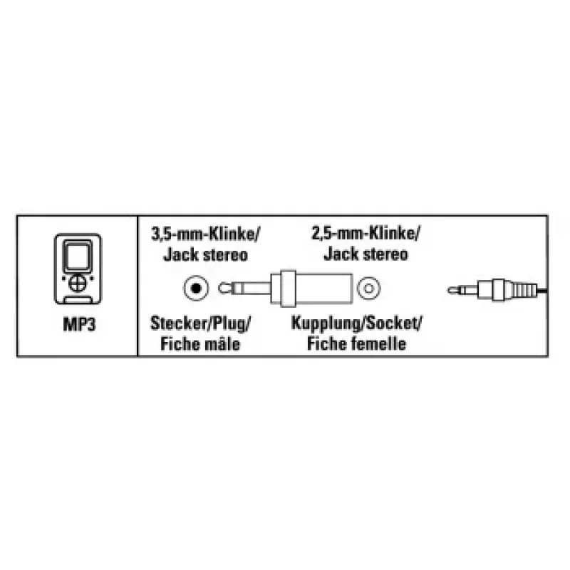 Hama 00122391 Adaptador de cabo 2,5 mm 3,5 mm Preto