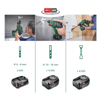 Bosch 0 603 9D6 003 Martelo perfurador SDS Plus