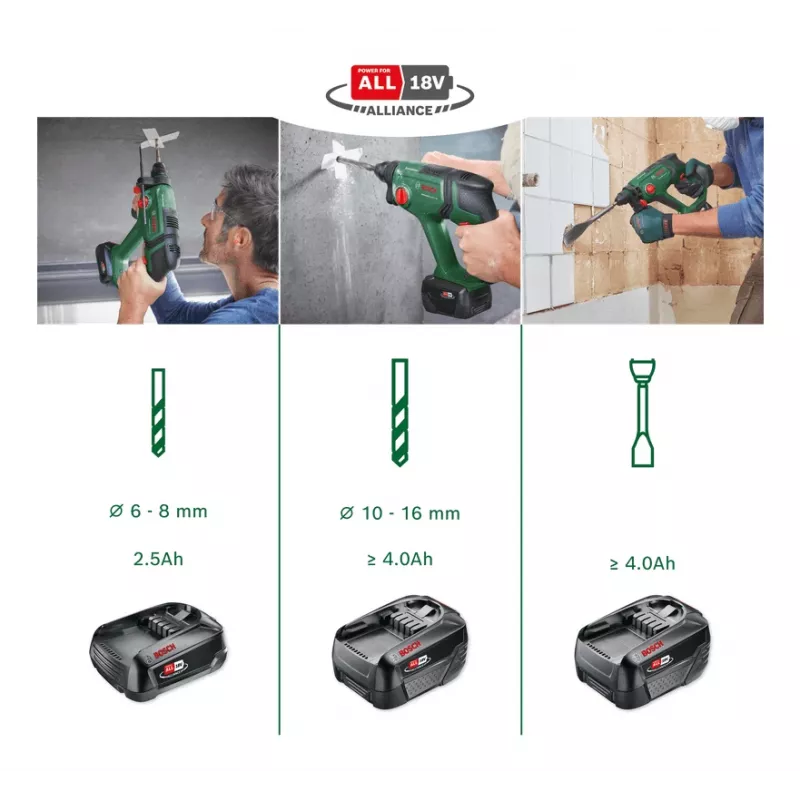 Bosch 0 603 9D6 003 Martelo perfurador SDS Plus