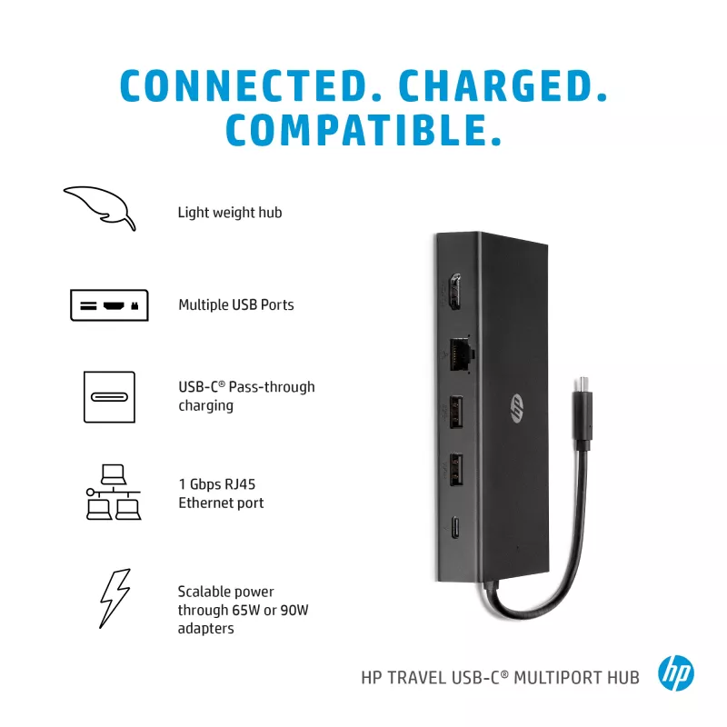 HP 65W fonte de alimentação de viagem USB-C fina, portátil, universal, 90 V, 47 - 63 Hz, 65 W, 20 V