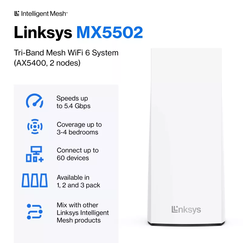 Linksys AX5400 Whole Home Mesh WiFi 6 Sistema Dual-Band, pack de 2
