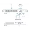 PDU eco com medição ATEN 32A 8 tomadas 1HE, com medição, 1HE, preto, LCD, 8 saídas AC, conector fêmea C13, conector fêmea C19
