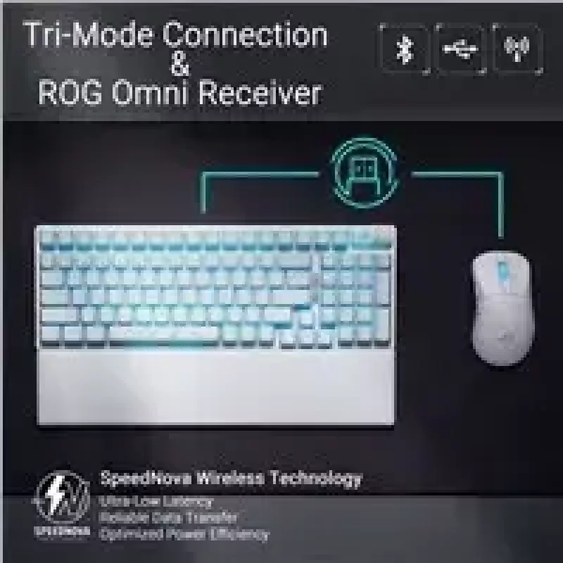 Teclado gaming ASUS X901 SCOPE II 96 WL/WHT/NXSW/US/PBT USB + RF Wireless + Bluetooth branco