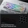 Teclado gaming ASUS X901 SCOPE II 96 WL/WHT/NXSW/US/PBT USB + RF Wireless + Bluetooth branco