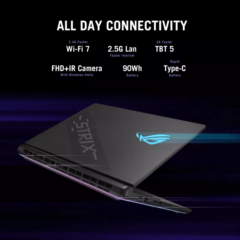 Portátil ASUS ROG Strix SCAR 18 G835LW-SA038W Intel Core Ultra 9 275HX 45,7 cm (18